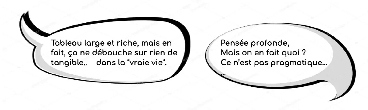 Tableau large et riche, mais en fait, ça ne débouche sur rien de tangible.. dans la vraie vie.    Pensée profonde, Mais on en fait quoi ?  Ce n’est pas pragmatique…