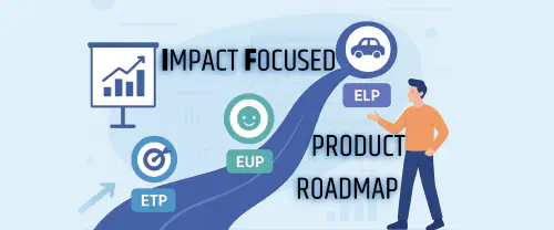 image de l'article Construire une roadmap produit orientée impact